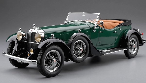 Découvrez les modèles de voitures au 1/18ᵉ à ne pas rater